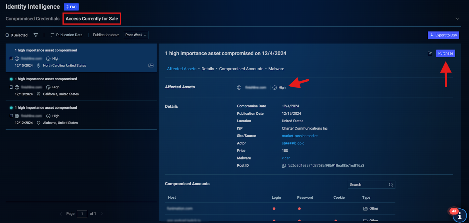 Access for sale image