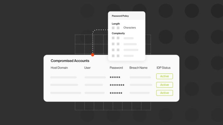Identifying Compromised Credentials with Identity Intelligence