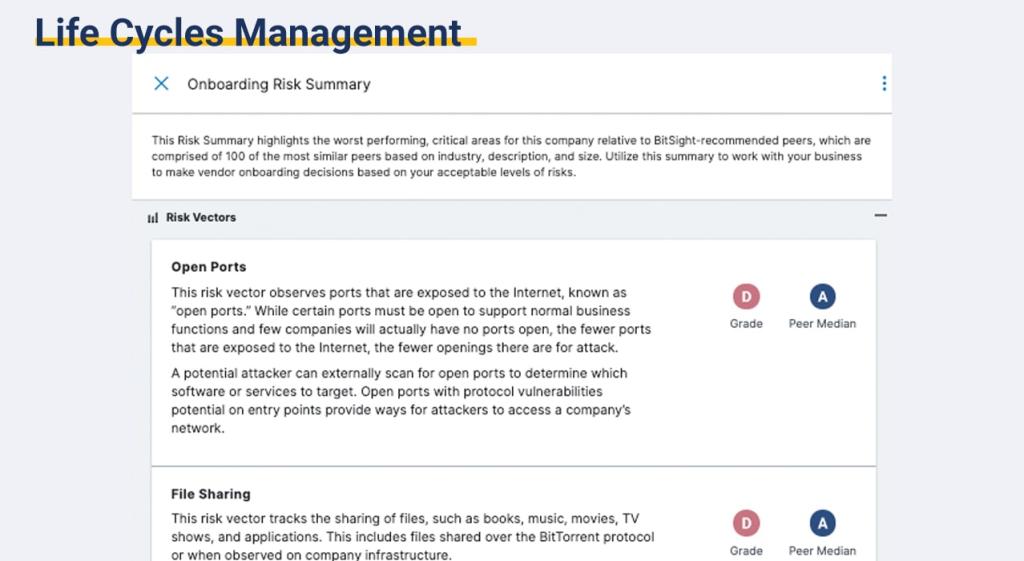TPRM Onboarding Risk Summary