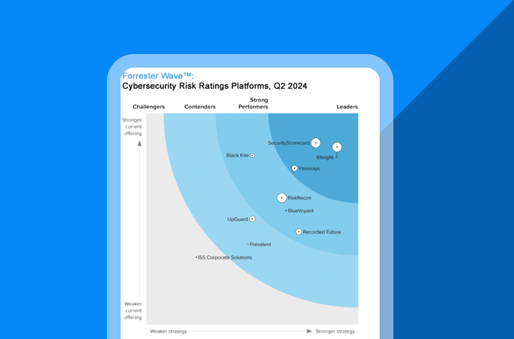 Forrester Wave Cover