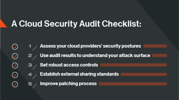 A Cloud Security Audit Checklist