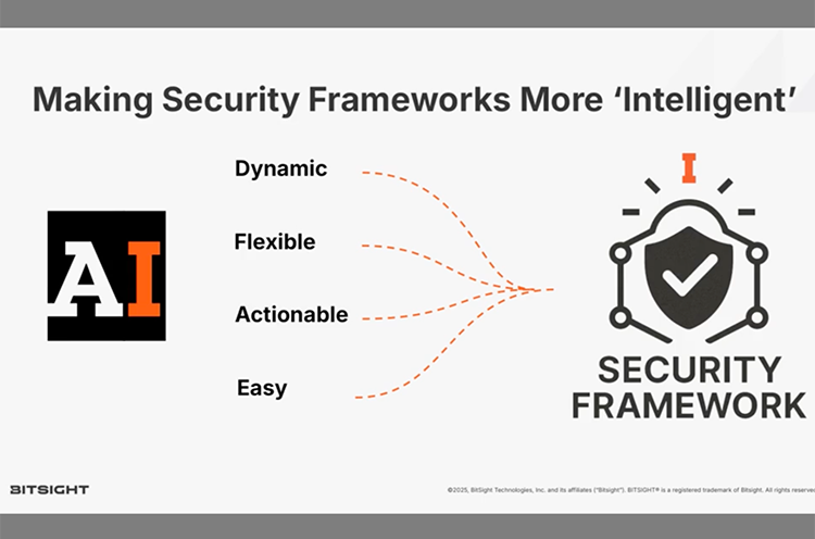 AI-Powered Visibility and Framework Compliance cover