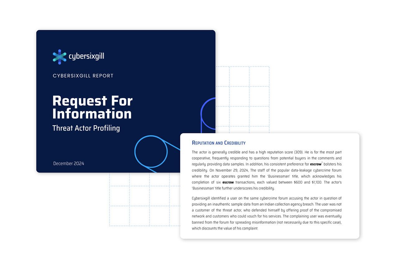 Bitsight CTI Research Services