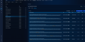 Campaign Threat Intelligence Product Tour cover