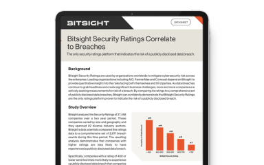correlation to data breach datasheet