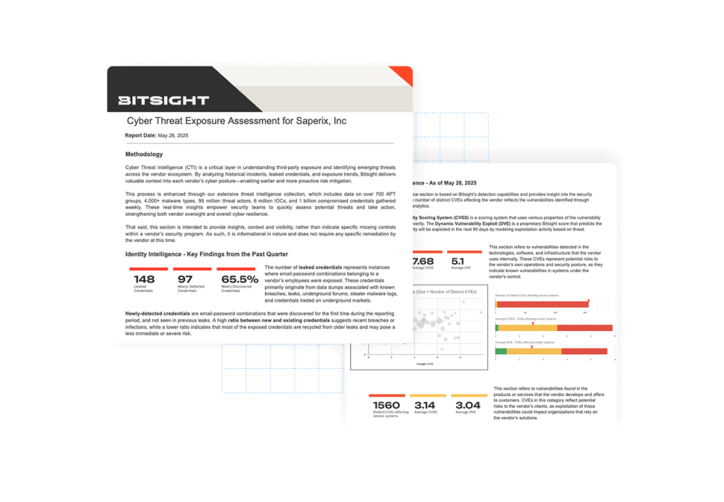 Bitsight Cyber Threat Exposure Assessment report image