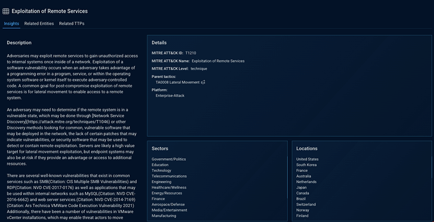 exploitation of remote services