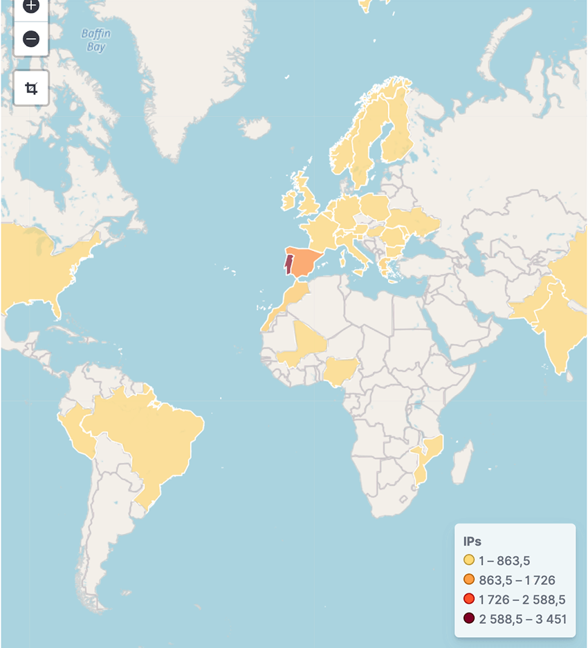 highlighted ips global