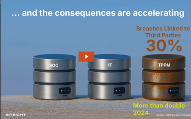 No Time for Silos- Inside the first 72 hours of a Cyber Event cover