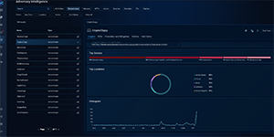 reprise ransomware intelligence screenshot