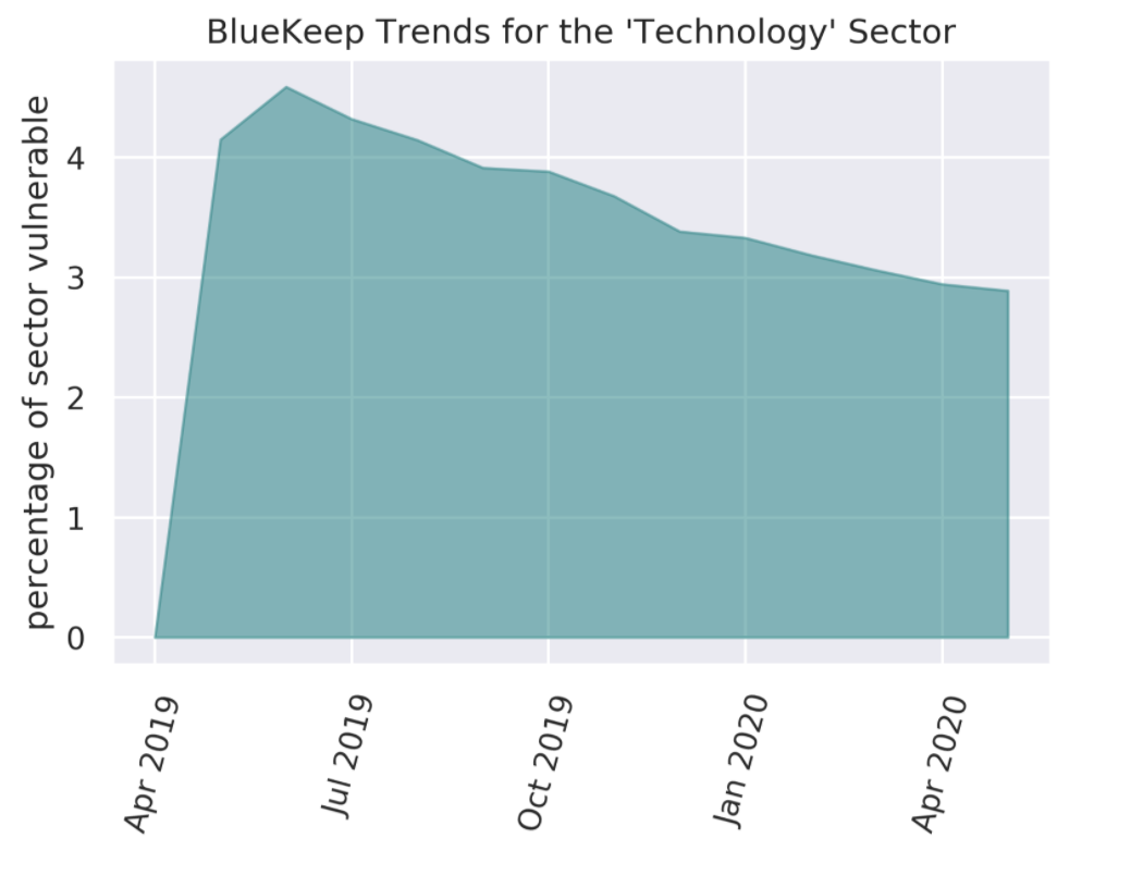 Screen Shot 2020-08-20 at 11.52.46 AM