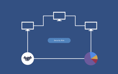 Gain Visibility Into Your State of Cyber Risk