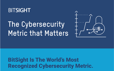 The Cybersecurity Metric that Matters cover