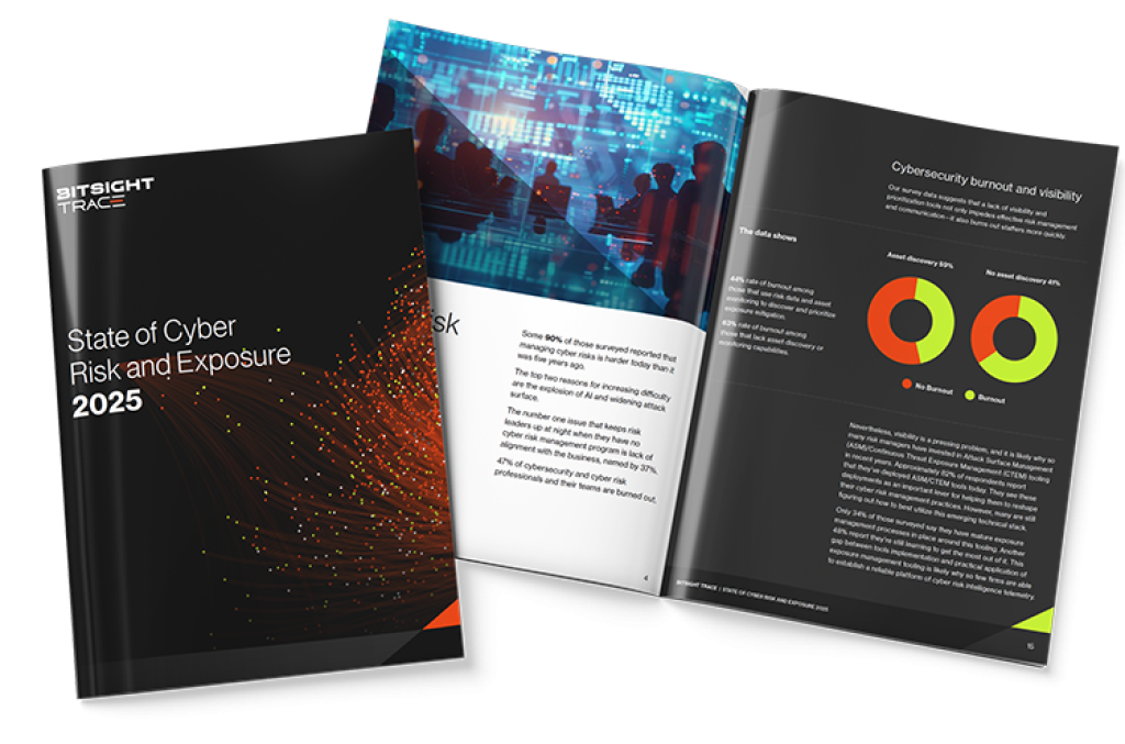 Trace Sate of Cyber Risk 2025 Report No background