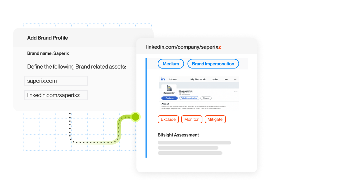 Website impersonation